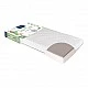 Στρώμα Evolutif Fresh 60X120Cm (12cm Πάχος) Candide