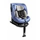 Κάθισμα αυτοκινήτου Bosco I-Size Blue (40-150cm) Caretero