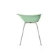 Σετ Baby bath and stand White green