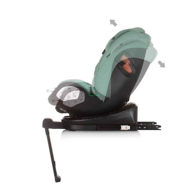 Καθίσματα αυτοκινήτου 360 I-size 40-150 TORINO πράσινο