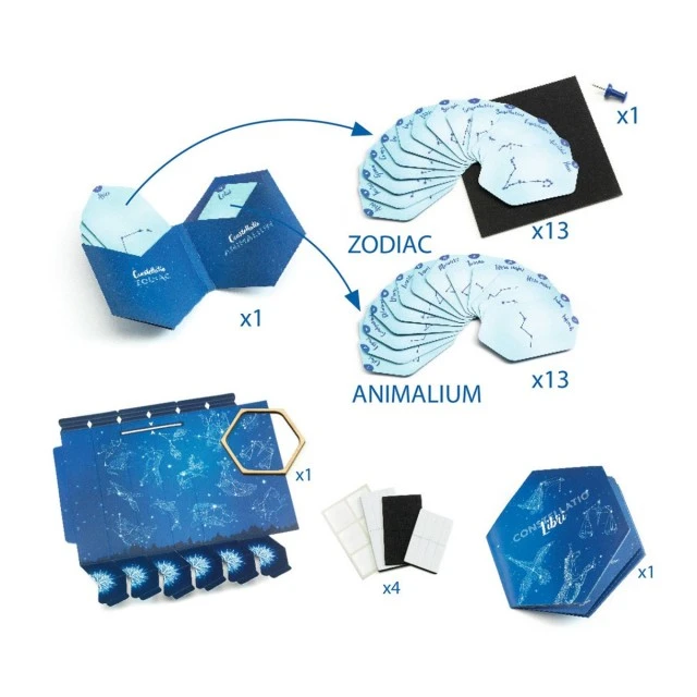 Κιτ καλειδοσκόπιου DIY Constellation