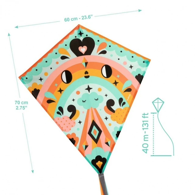Kite Χαβάη