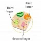 Ξύλινο παζλ δεινόσαυρος Classic World 25 τεμαχίων, 18+ μηνών
