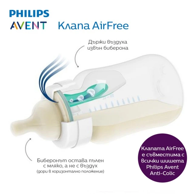 Μπουκάλια κατά των κολικών με βαλβίδα AirFree 125 ml 0m+ 2 τεμ./οπ.