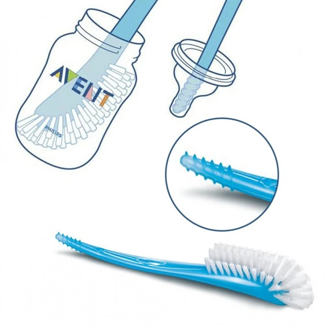 Βούρτσα Philips AVENT για μπιμπερό και μπιμπερό