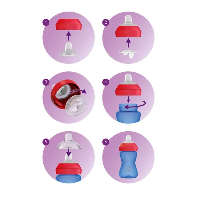Philips AVENT Αντισταγονική κούπα με μαλακό στόμιο, 300 ml, 9м+, μπλε