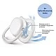 Βρεφικό σετ Philips AVENT SCD837/10 με μπιμπερό Natural Response 125 ml με θηλή χωρίς διαρροές Flow 2, 0m+ και πιπίλα Ultra Air 0-6m
