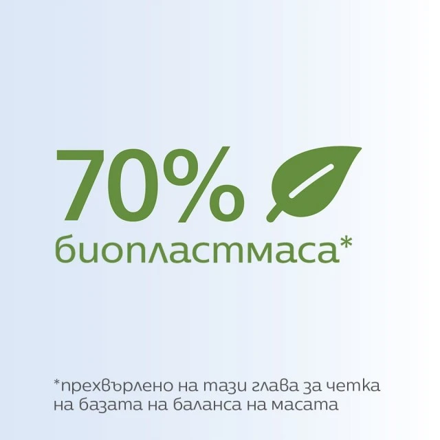 2 ανταλλακτικές κεφαλές S2 Sensitive Philips Sonicare HX6052/10, λευκές, εξαιρετικά μαλακές, για ευαίσθητα δόντια και ούλα