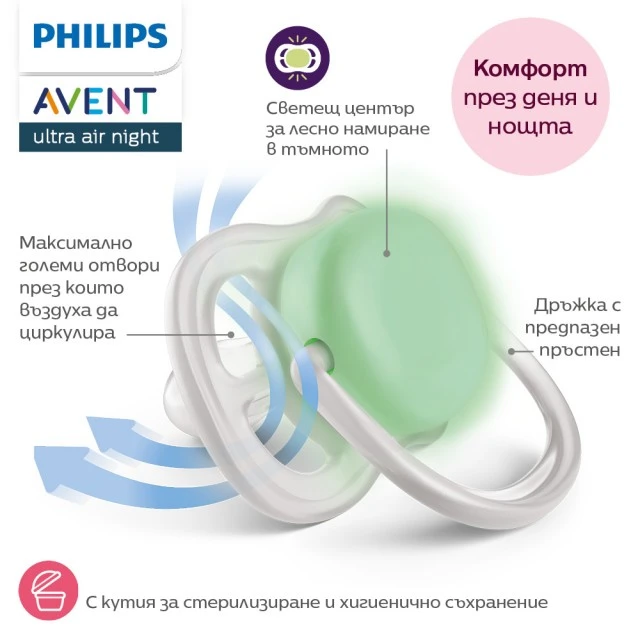 2 ορθοδοντικές πιπίλες σιλικόνης που λάμπουν στο σκοτάδι Philips AVENT SCF376/32 Ultra Air NightTime, 18 μηνών+, με εικόνες, σε κουτί αποστείρωσης
