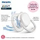 2 τεμάχια ορθοδοντικές πιπίλες σιλικόνης Philips AVENT SCF349/47 Ultra Air, 18m+, με εικόνες, σε κουτί αποστείρωσης