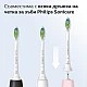 Σετ 2 κεφαλών οδοντόβουρτσας W2 Optimal White HX6062/87 για ηλεκτρικές οδοντόβουρτσες Philips Sonicare, σκληρότητα τριχών: Μέτρια μαλακή