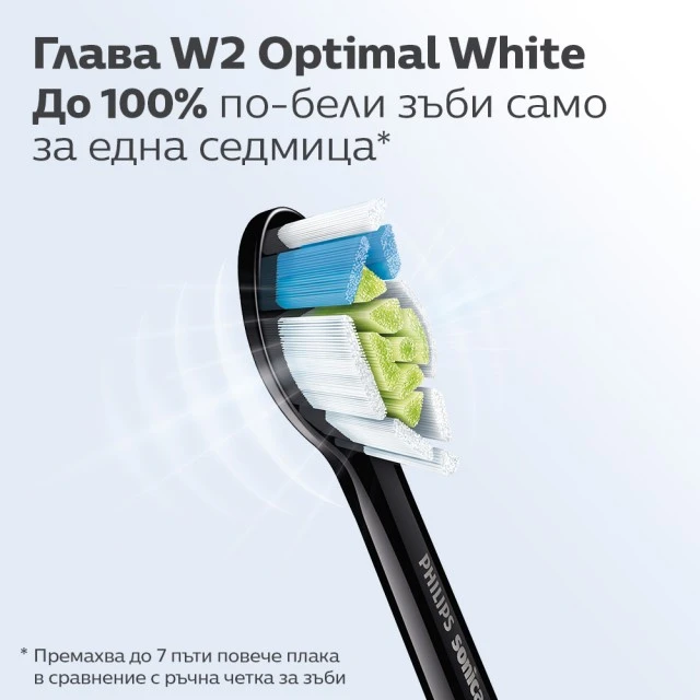 Σετ 4 κεφαλών οδοντόβουρτσας W2 Optimal White HX6064/88 για ηλεκτρικές οδοντόβουρτσες Philips Sonicare, σκληρότητα τριχών: Μέτρια μαλακή