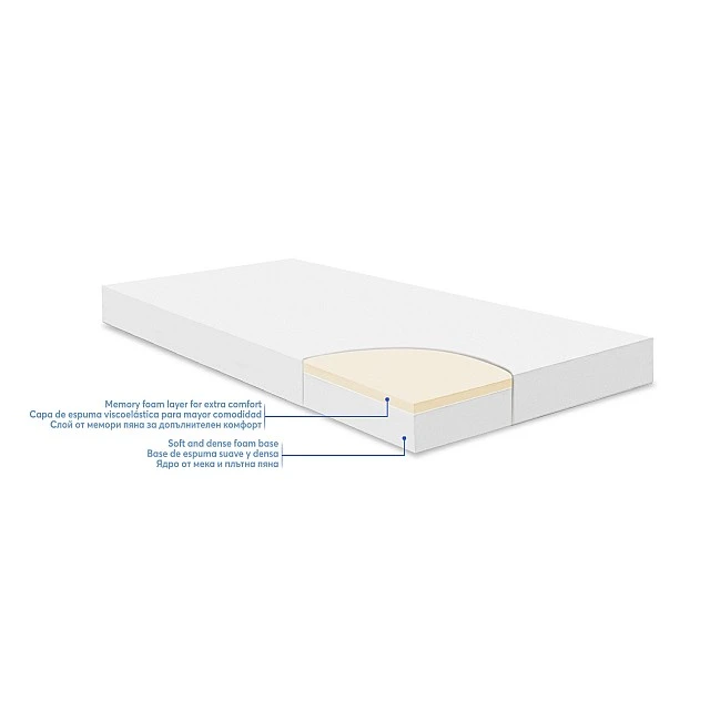 Στρώμα Memory Comfort 60x120x12cm Ελικόπτερα Μπλε/Ροζ