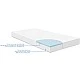 Mattress Memory Comfort Cool gel 70x140x12cm Bear Beige