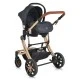 ΚΑΘΙΣΜΑ ΑΥΤΟΚΙΝΗΤΟΥ TRIO I-SIZE 40-87CM ροζ