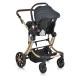 ΚΑΘΙΣΜΑ ΑΥΤΟΚΙΝΗΤΟΥ TRIO I-SIZE 40-87CM ροζ
