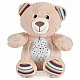 Νυχτερινό φως Lulo Bear και προβολέας λευκού θορύβου