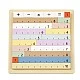 Εκπαιδευτικό Κουτί Montessori 3+ ετών Ηλικία: 3+