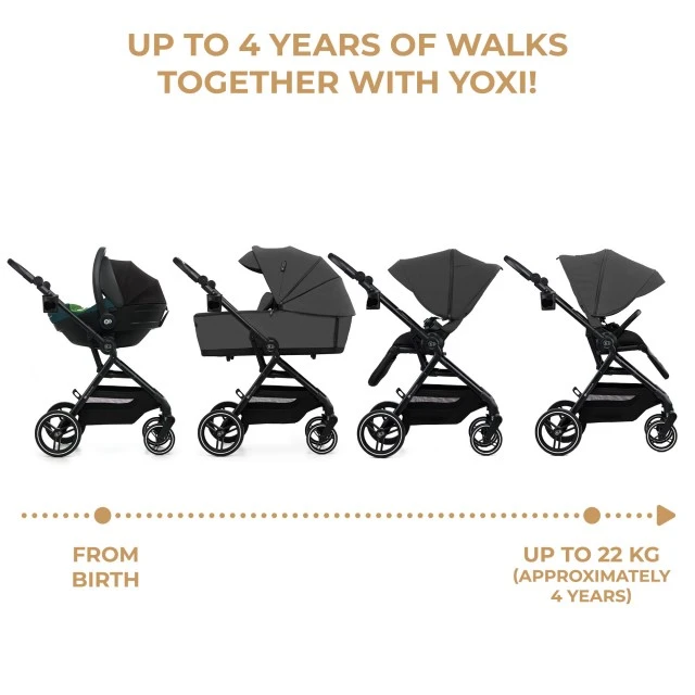 Παιδικό καρότσι Kinderkraft YOXI 3 σε 1 MOONLIGHT ΓΚΡΙ