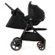 Αντάπτορες Kinderkraft για MITZY