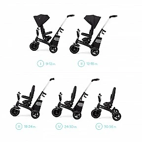 KinderKraft EASYTWIST μαύρο τρίκυκλο KREASY00BLK0000