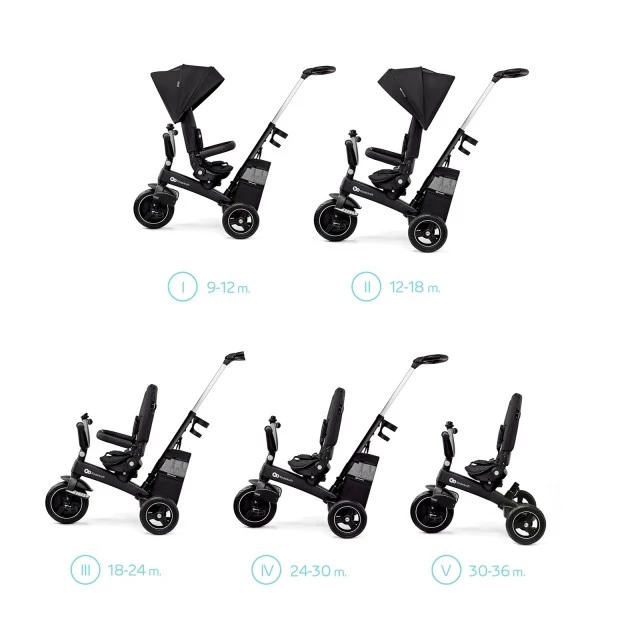 KinderKraft EASYTWIST μαύρο τρίκυκλο KREASY00BLK0000