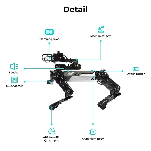 Κιτ σκύλου Elecfreaks XGO EF08289, για Micro:Bit