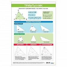Cubos σχολική πινακίδα «Τρίγωνο / Ίσα τρίγωνα», 70 x 100 εκ.