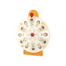 Νόβα Σκόλα Ο Τροχός των Συναισθημάτων και της Έκφρασης