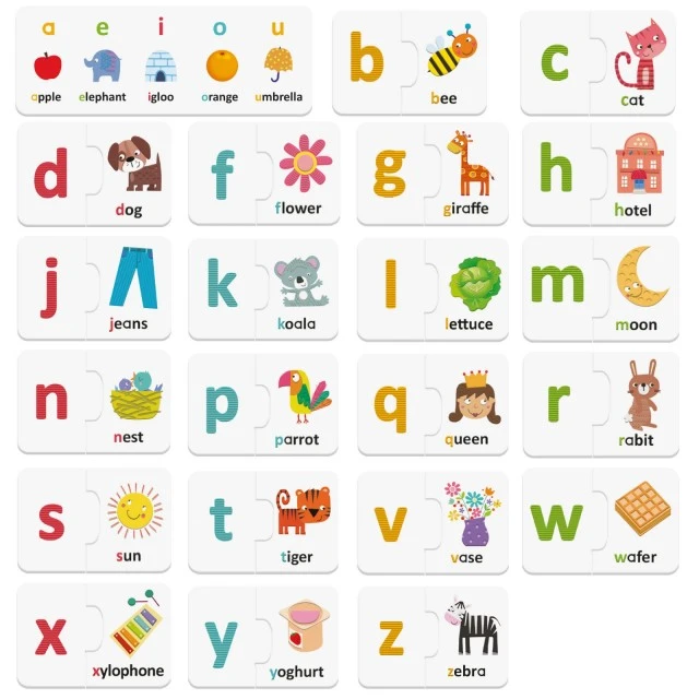 Εκπαιδευτικό παιχνίδι, Headu, Touch and Play, Το πρώτο μου αγγλικό αλφάβητο