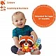 Διαδραστικό παιχνίδι, Leap Frog, Counting Red Panda, Πολύχρωμο