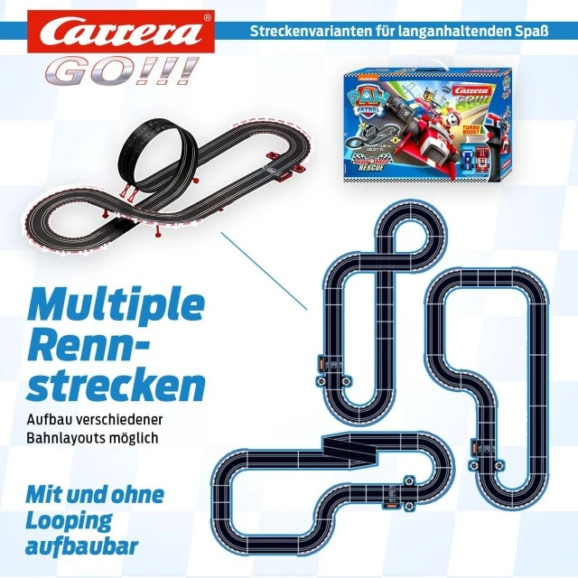 Ιππόδρομος, Carrera, Paw Patrow, 4,9μ