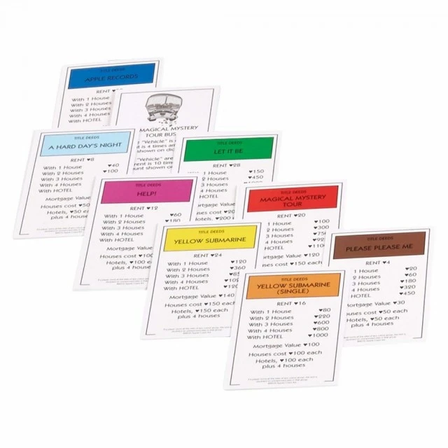 Monopoly - The Beatles
