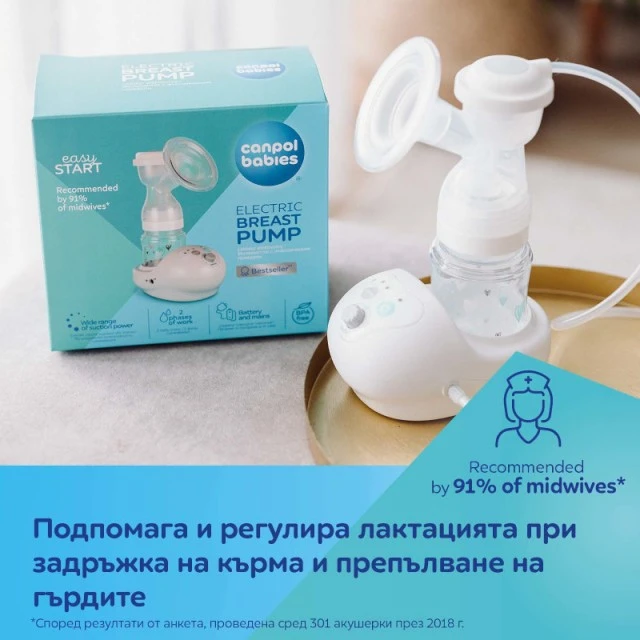 Ηλεκτρικό θήλαστρο Easy Start