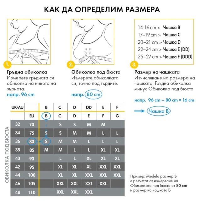 Σουτιέν εγκυμοσύνης και θηλασμού Keep Cool Breathable, pt S, White