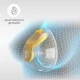 Διφασική ηλεκτρική αντλία Solo Hands - Δωρεάν