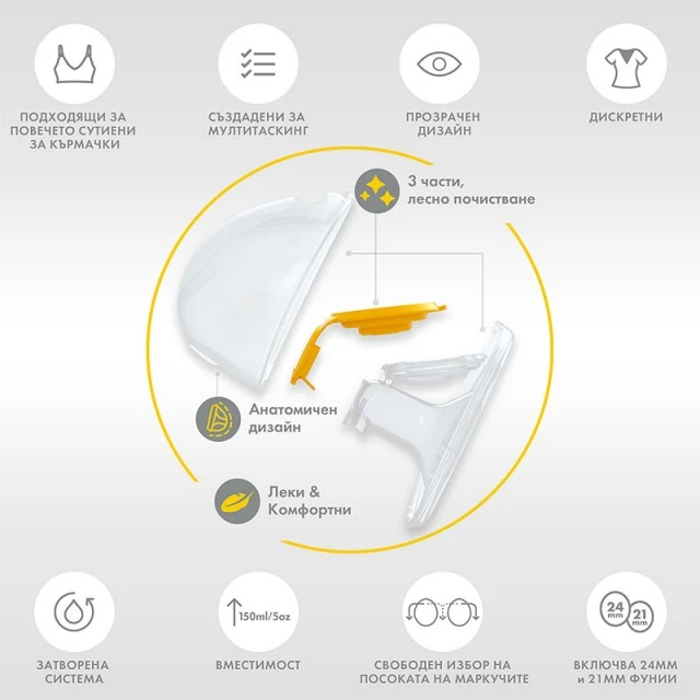 Διφασική ηλεκτρική αντλία Solo Hands - Δωρεάν