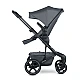 Καρότσι Easywalker Harvey5 Premium Color Mineral Grey
