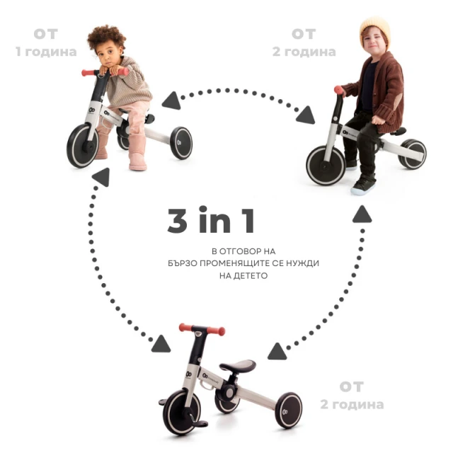 Τρίκυκλο Kinderkraft 3 σε 1 4TRIKE γκρι