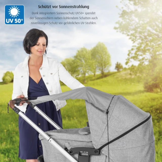 84223 Reer ShineSafe σκίαστρο για καρότσι, μέντα
