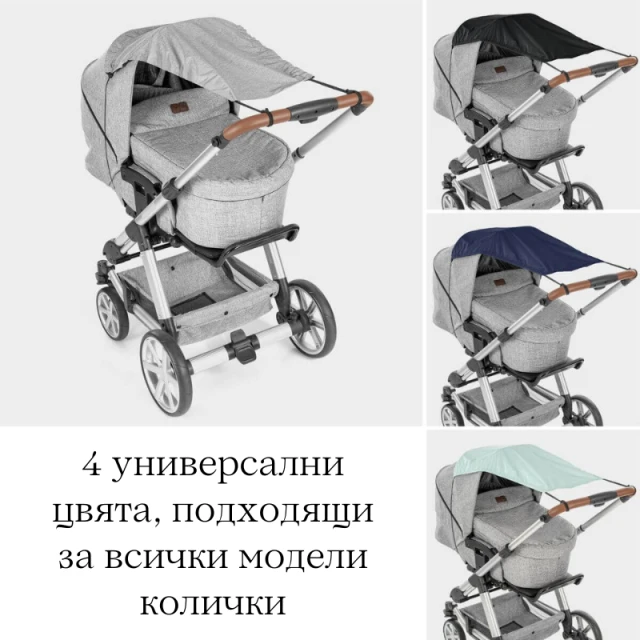 84223 Reer ShineSafe σκίαστρο για καρότσι, μέντα