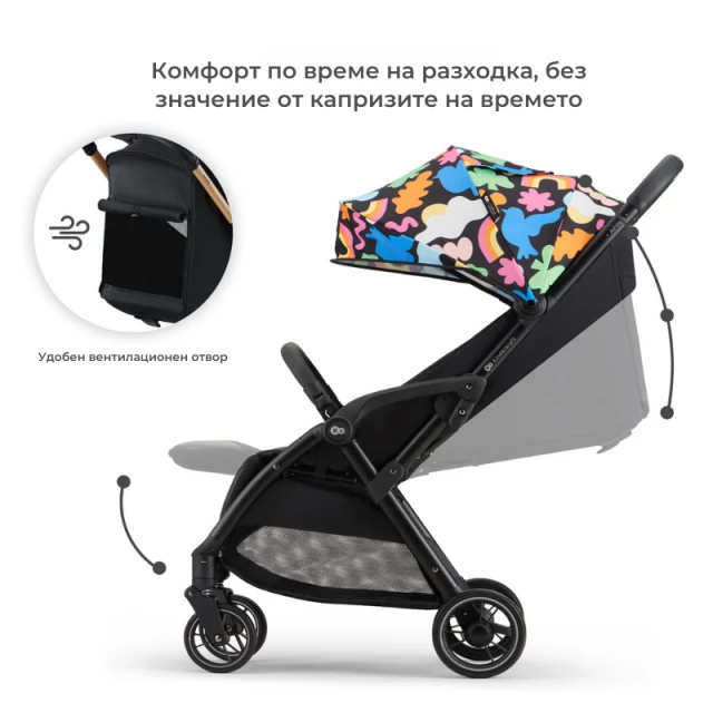 Καρότσι μωρού Kinderkraft APINO HAPPY SHAPES