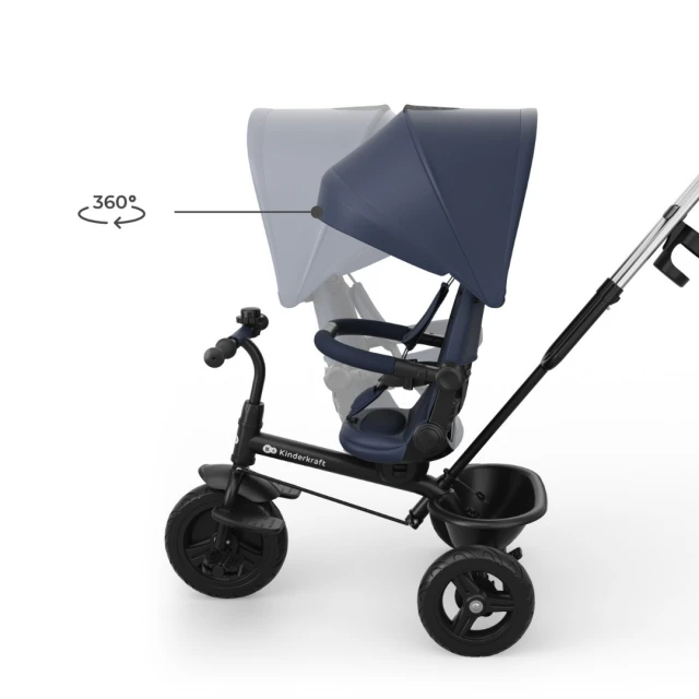 KinderKraft ASTON 2 PLUS τρίκυκλο BLUE