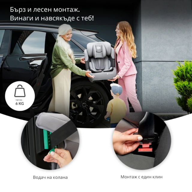 Κάθισμα αυτοκινήτου Kinderkraft COMFORT UP i-Size HAPPY SHAPES