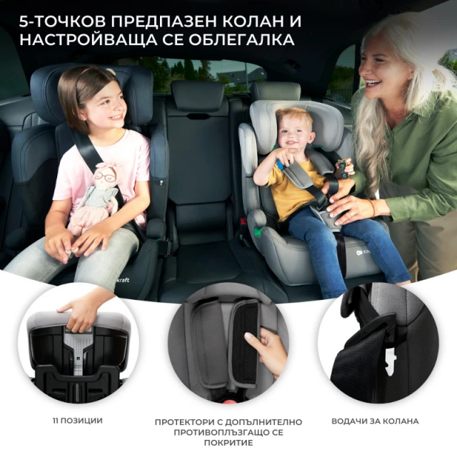 Κάθισμα αυτοκινήτου Kinderkraft COMFORT UP i-Size HAPPY SHAPES