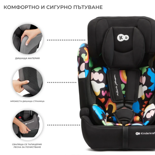 Κάθισμα αυτοκινήτου Kinderkraft COMFORT UP i-Size HAPPY SHAPES
