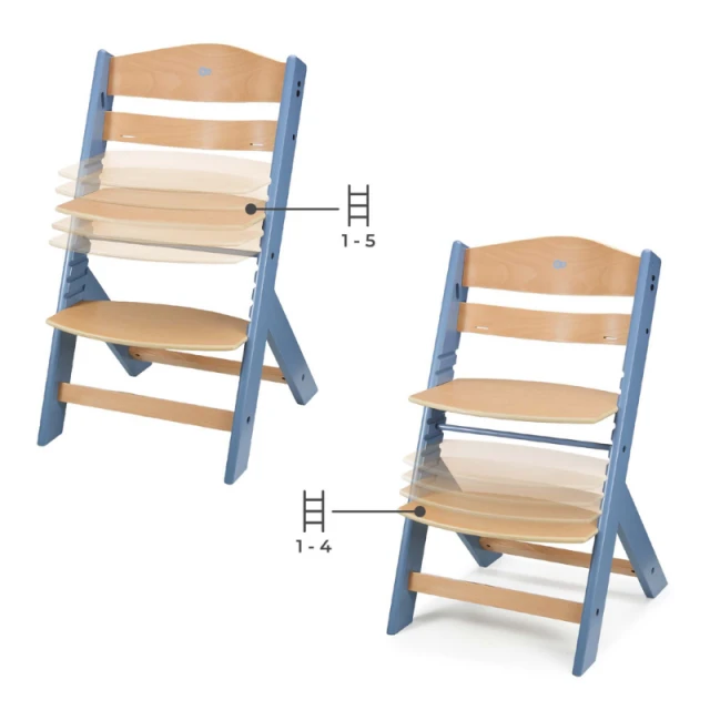 Παιδικό καρεκλάκι φαγητού KinderKraft + μαξιλάρι ENOCK Nordic Breeze