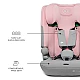 Κάθισμα αυτοκινήτου Kinderkraft I-COMFY i-Size ΡΟΖ