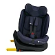 Κάθισμα αυτοκινήτου Kinderkraft I-Grow 2 PLUS 40-150 cm NAVY
