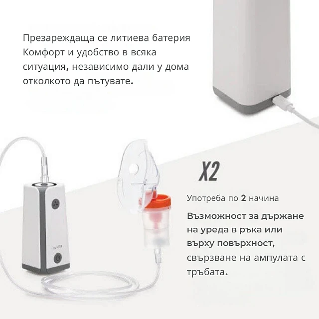 5030 Nuvita Portable Compressor Inhaler